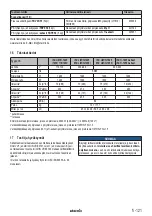 Preview for 121 page of Starmix IS H-1225 Asbest Operating Instructions Manual