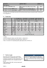 Preview for 142 page of Starmix IS H-1225 Asbest Operating Instructions Manual