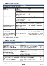 Preview for 171 page of Starmix IS H-1225 Asbest Operating Instructions Manual