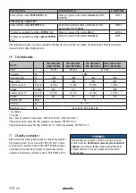 Preview for 172 page of Starmix IS H-1225 Asbest Operating Instructions Manual