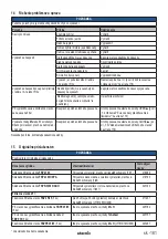 Preview for 181 page of Starmix IS H-1225 Asbest Operating Instructions Manual