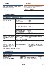 Preview for 191 page of Starmix IS H-1225 Asbest Operating Instructions Manual