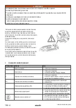 Preview for 196 page of Starmix IS H-1225 Asbest Operating Instructions Manual