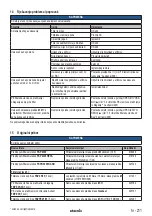 Preview for 211 page of Starmix IS H-1225 Asbest Operating Instructions Manual