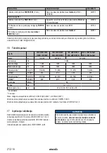 Preview for 212 page of Starmix IS H-1225 Asbest Operating Instructions Manual