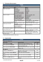 Preview for 221 page of Starmix IS H-1225 Asbest Operating Instructions Manual