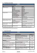 Preview for 242 page of Starmix IS H-1225 Asbest Operating Instructions Manual