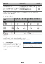 Preview for 243 page of Starmix IS H-1225 Asbest Operating Instructions Manual