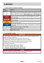 Preview for 255 page of Starmix IS H-1225 Asbest Operating Instructions Manual