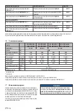 Preview for 274 page of Starmix IS H-1225 Asbest Operating Instructions Manual