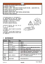 Preview for 278 page of Starmix IS H-1225 Asbest Operating Instructions Manual