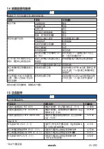 Preview for 283 page of Starmix IS H-1225 Asbest Operating Instructions Manual