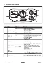 Preview for 27 page of Starmix ISC Batrix L 36-18V Operating Instructions Manual