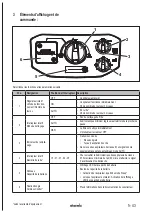 Preview for 43 page of Starmix ISC Batrix L 36-18V Operating Instructions Manual