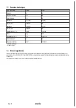 Preview for 52 page of Starmix ISC Batrix L 36-18V Operating Instructions Manual