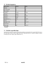 Preview for 100 page of Starmix ISC Batrix L 36-18V Operating Instructions Manual