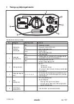 Preview for 107 page of Starmix ISC Batrix L 36-18V Operating Instructions Manual