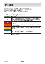 Preview for 118 page of Starmix ISC Batrix L 36-18V Operating Instructions Manual