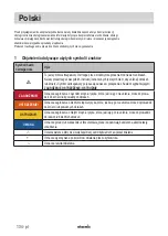 Preview for 134 page of Starmix ISC Batrix L 36-18V Operating Instructions Manual