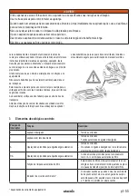 Preview for 55 page of Starmix ISC H-1225 Asbest Operating Instructions Manual