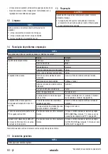 Preview for 60 page of Starmix ISC H-1225 Asbest Operating Instructions Manual