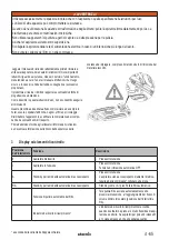 Preview for 65 page of Starmix ISC H-1225 Asbest Operating Instructions Manual