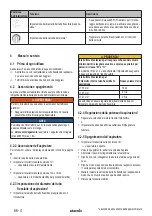 Preview for 66 page of Starmix ISC H-1225 Asbest Operating Instructions Manual