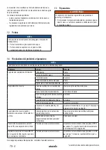 Preview for 70 page of Starmix ISC H-1225 Asbest Operating Instructions Manual