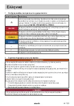 Preview for 123 page of Starmix ISC H-1225 Asbest Operating Instructions Manual