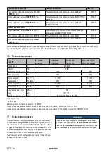 Preview for 274 page of Starmix ISC H-1225 Asbest Operating Instructions Manual