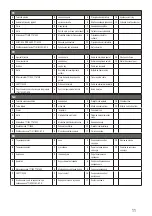 Preview for 11 page of Starmix T500E Installation And Operating Instructions Manual