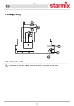 Preview for 45 page of Starmix TT 1800 Installation And Operating Instructions Manual