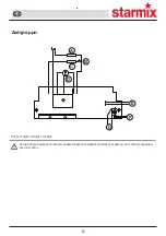 Preview for 65 page of Starmix TT 1800 Installation And Operating Instructions Manual