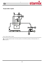 Preview for 80 page of Starmix TT 1800 Installation And Operating Instructions Manual