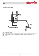 Preview for 95 page of Starmix TT 1800 Installation And Operating Instructions Manual