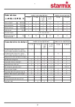 Preview for 97 page of Starmix TT 1800 Installation And Operating Instructions Manual