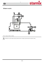 Preview for 100 page of Starmix TT 1800 Installation And Operating Instructions Manual