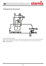 Preview for 105 page of Starmix TT 1800 Installation And Operating Instructions Manual