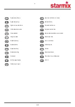 Preview for 135 page of Starmix TT 1800 Installation And Operating Instructions Manual