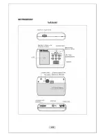 Предварительный просмотр 24 страницы Starnex Self-Guard SG-100 Manual