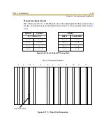 Предварительный просмотр 53 страницы STARPLUS Starplus DHS-L Technical Manual