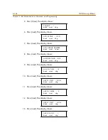 Предварительный просмотр 204 страницы STARPLUS Starplus DHS-L Technical Manual