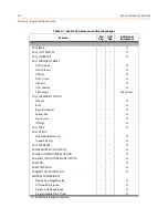 Предварительный просмотр 34 страницы STARPLUS Triad 1 Product Description Manual