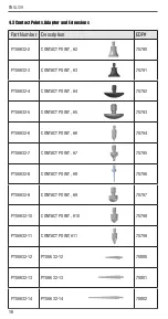 Предварительный просмотр 16 страницы Starrett 2900-1 Series User Manual