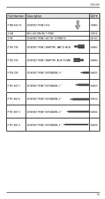 Предварительный просмотр 17 страницы Starrett 2900-1 Series User Manual