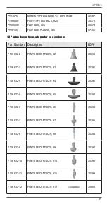 Предварительный просмотр 33 страницы Starrett 2900-1 Series User Manual