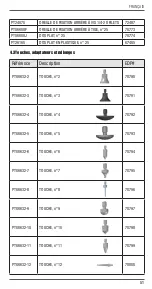 Предварительный просмотр 51 страницы Starrett 2900-1 Series User Manual