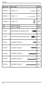 Предварительный просмотр 52 страницы Starrett 2900-1 Series User Manual