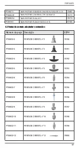 Предварительный просмотр 67 страницы Starrett 2900-1 Series User Manual