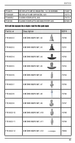 Предварительный просмотр 83 страницы Starrett 2900-1 Series User Manual